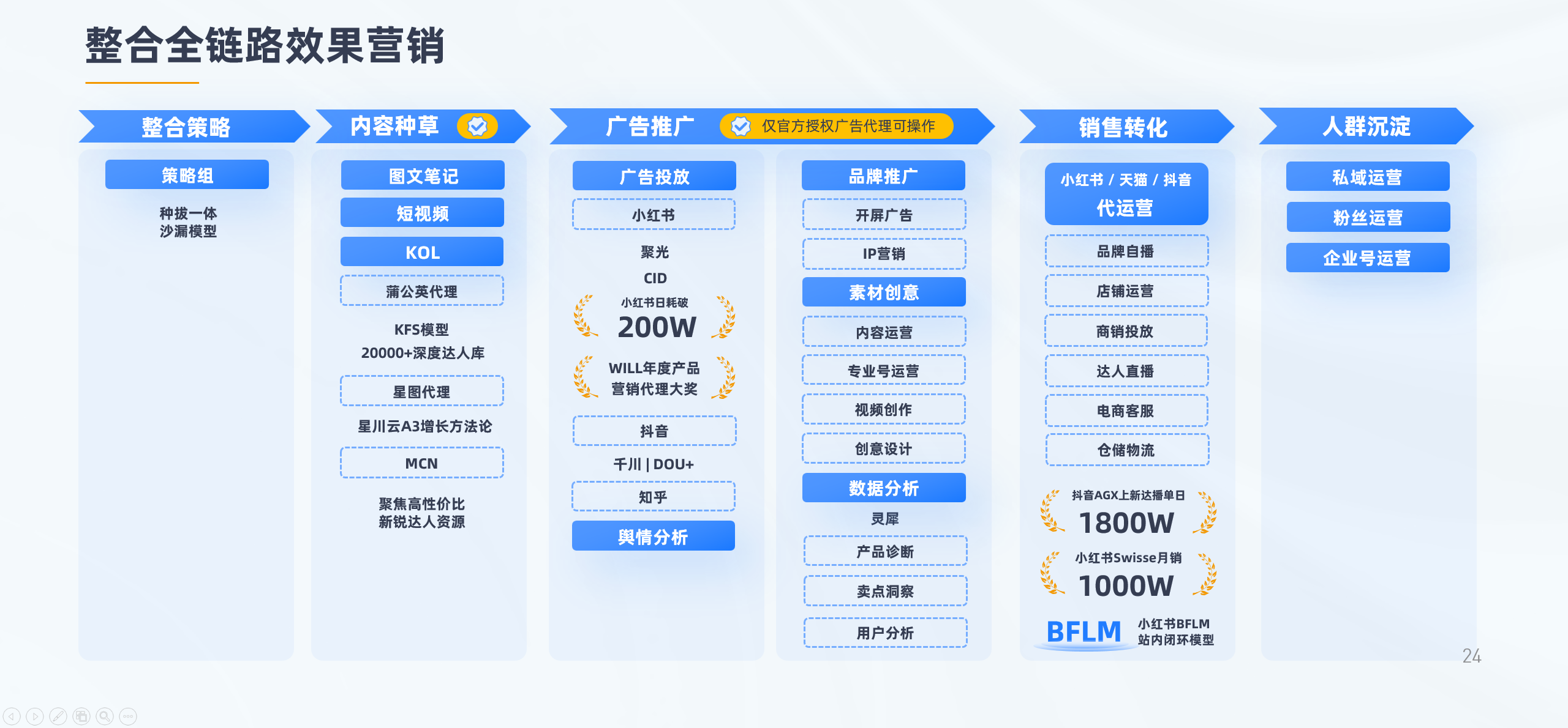 mg不朽情缘(中国)官方网站