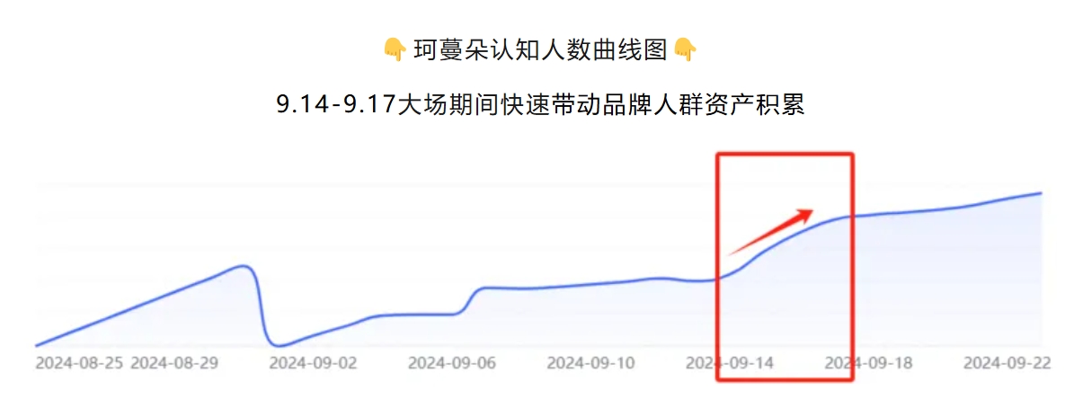mg不朽情缘(中国)官方网站