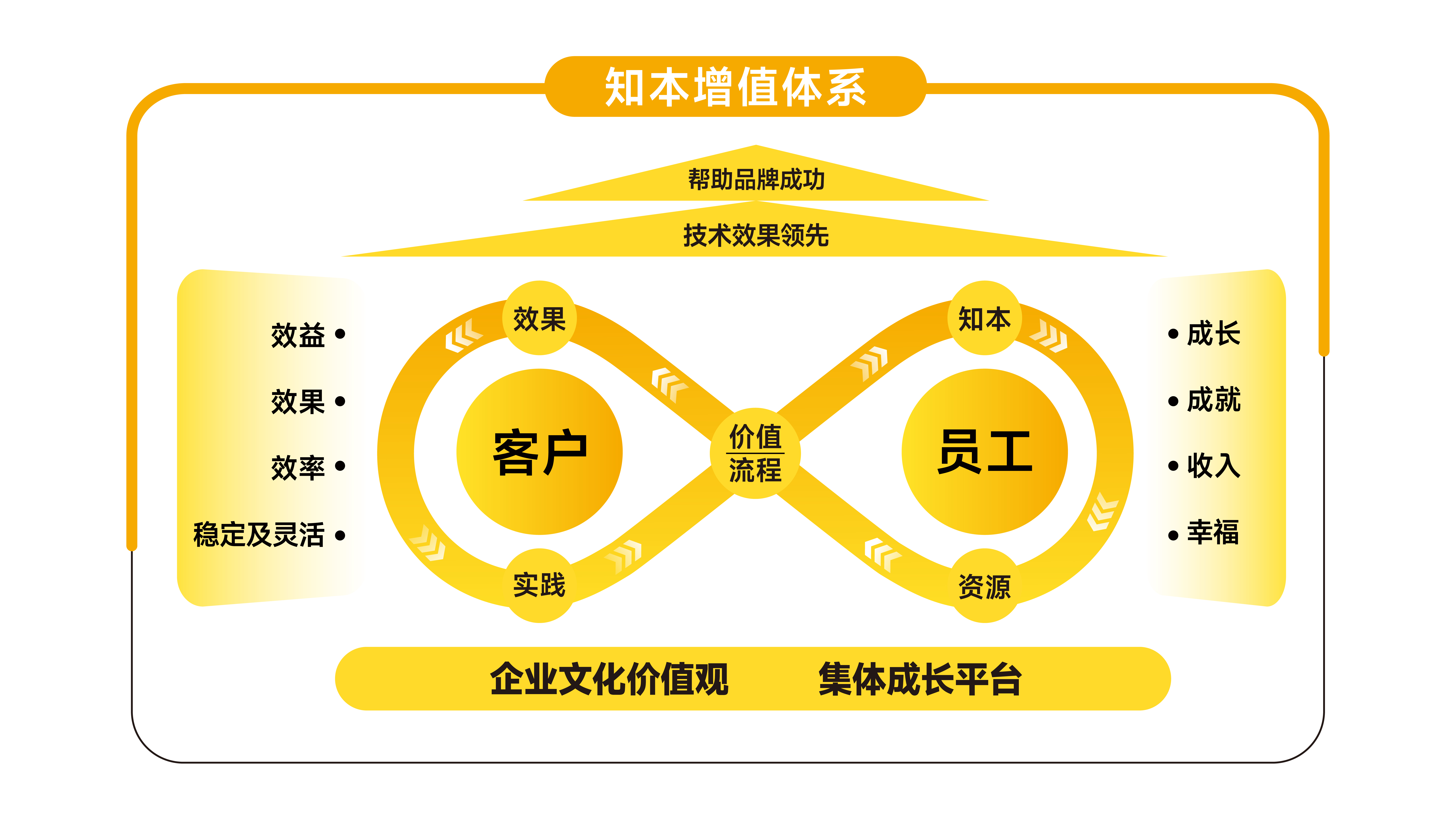 mg不朽情缘(中国)官方网站