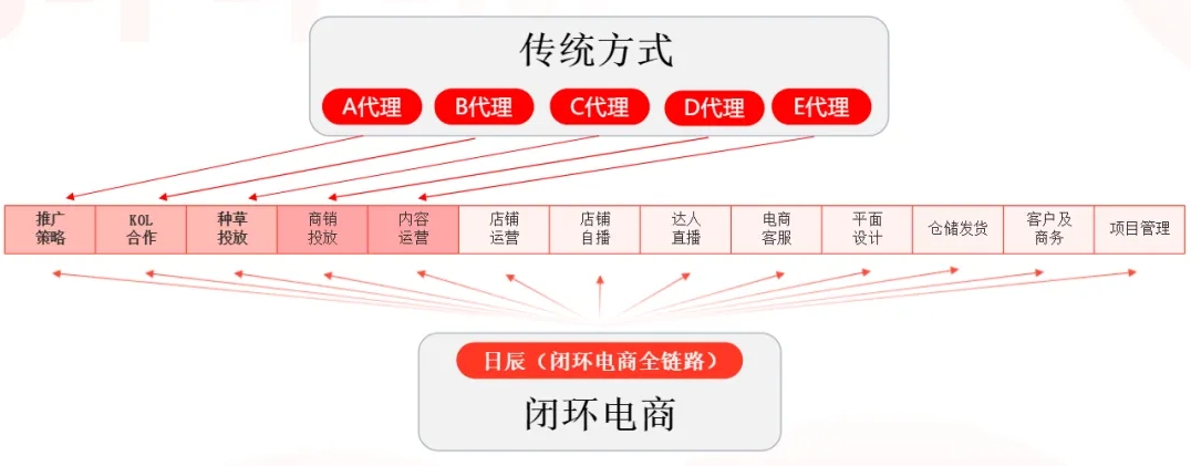 mg不朽情缘(中国)官方网站