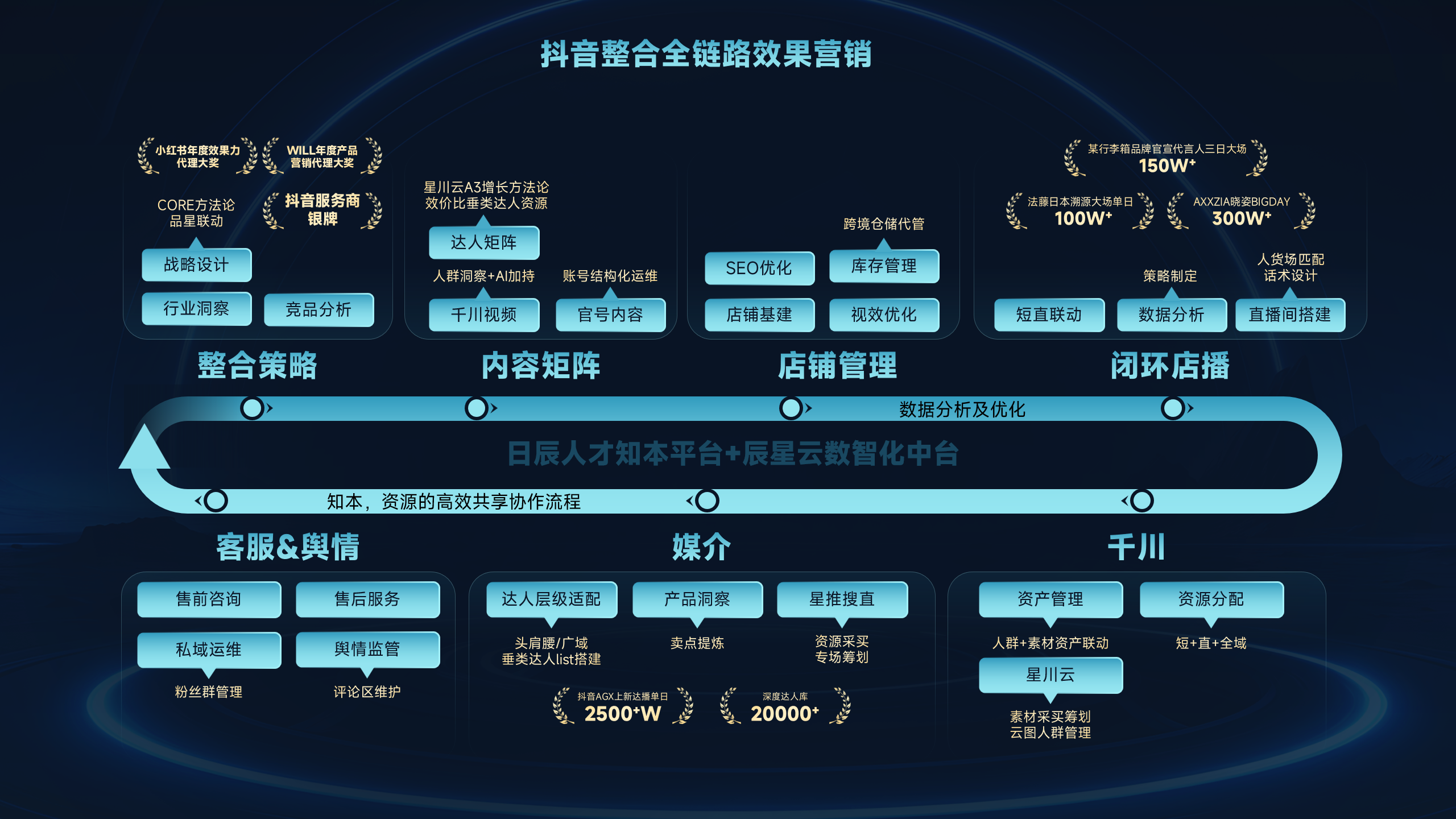 mg不朽情缘(中国)官方网站
